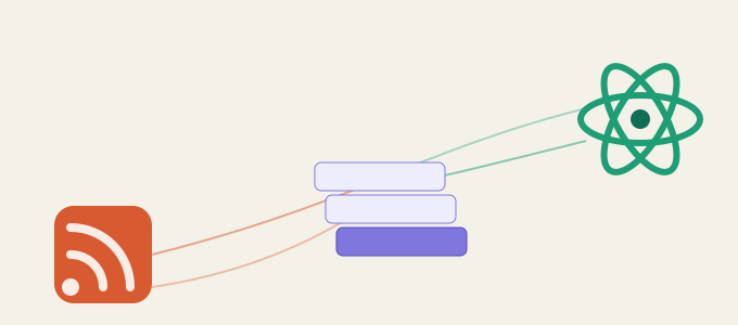 A visual representation of RSS and Atom formats merging into a common structure